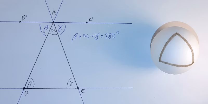 Proof that sum of internal triangle angles is 180° next to triangle drawn on a ball with sum of internal angles over 180°